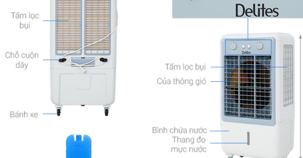 Kiểm Tra Các Bộ Phận Nội Bộ
